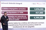 Infonavit reporta avance hist&oacute;rico en reestructura de cr&eacute;ditos