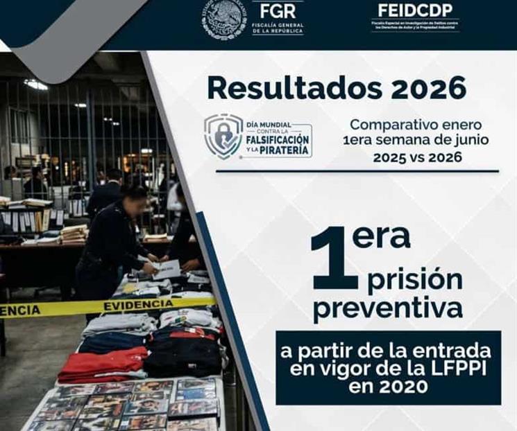 En 5 meses FGR asegura nueve millones de productos pirata