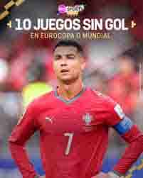 Cristiano y Portugal, a disipar dudas Cristiano y Portugal, a disipar dudas