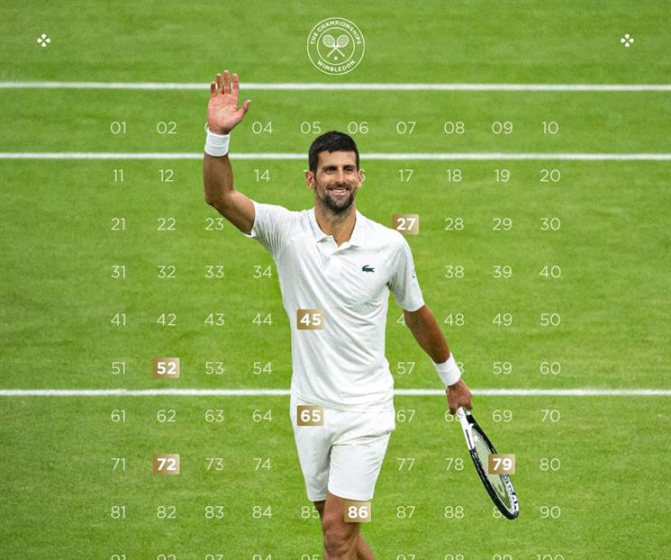 Se mete Djokovic a cuartos de final en Wimbledon