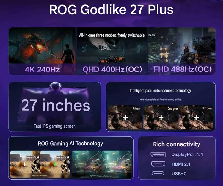 ASUS rompe el dilema entre resolución y velocidad ASUS rompe el dilema entre resolución y velocidad