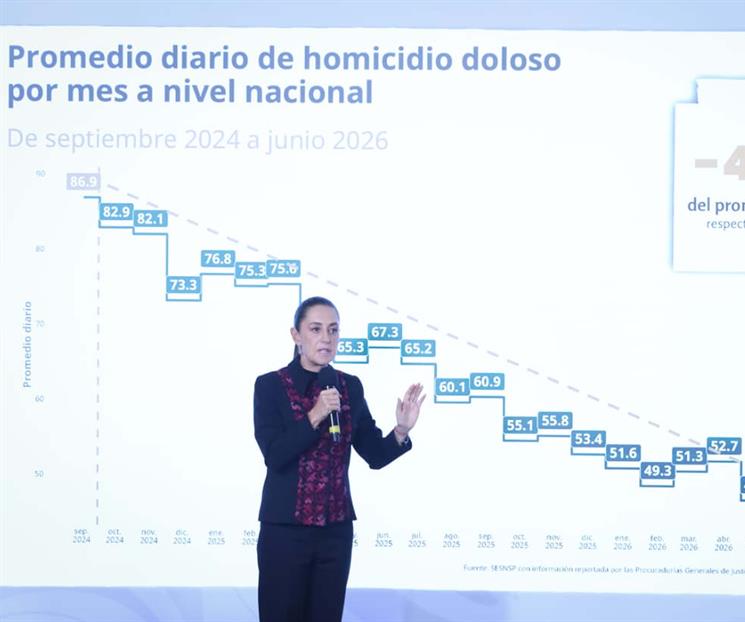 ¿Homicidios en México bajaron por el Mundial en junio? ¿Homicidios en México bajaron por el Mundial en junio?