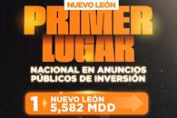 Alcanza NL primer lugar nacional en IED en lo que va del 2026 Alcanza NL primer lugar nacional en IED en lo que va del 2026