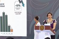 Quintana Roo registra baja de 85% en homicidios dolosos: SESNSP