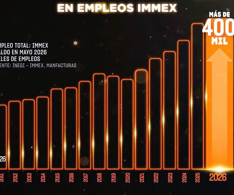 Se consolida NL como l&iacute;der en empleos de la IMMEX