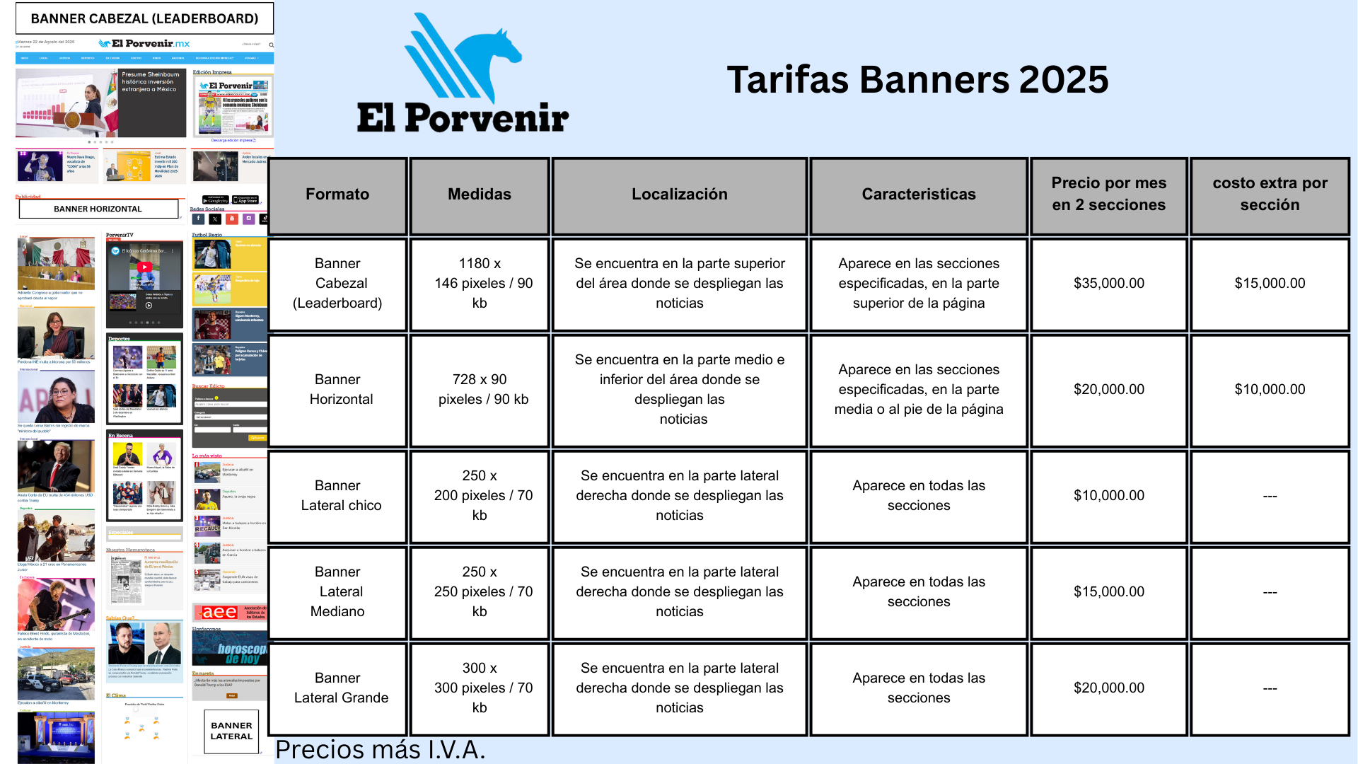 Tarifas Banners 2025